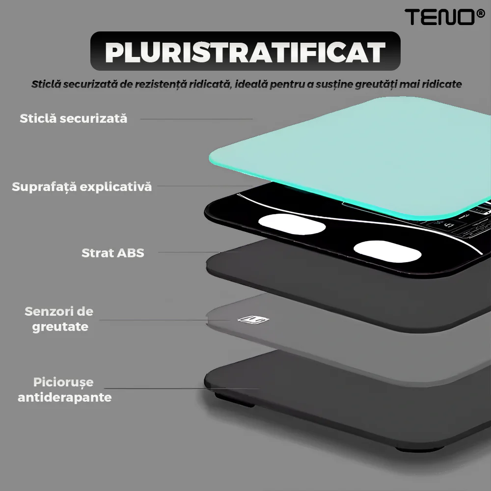 Cantar Electronic Inteligent Teno1285, pentru baie, corporal, aplicatie smart, indicator greutate/baterie/temperatura, conectare bluetooth, afisaj digital iluminat, greutate maxima suportata 180 kg, baterii incluse, negru