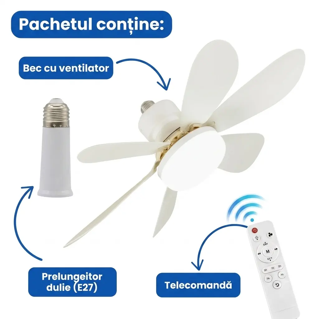 Ventilator cu Bec LED pentru Dulie E27 — 3 Viteze, Telecomanda